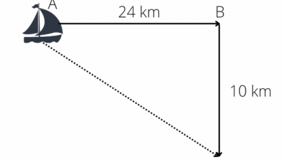 Jadwal Kapal Pelni untuk Rute Nabire ke Ambon di Bulan April 2026