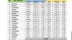 Jadwal Pelayaran Kapal Pelni KM Leuser Tahun 2026: Rute dan Perubahan untuk Menghadapi Arus Mudik
