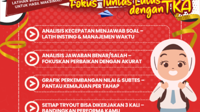 Persiapan Matang untuk Asesmen Nasional dan TKA 2026 di Nusa Tenggara Barat